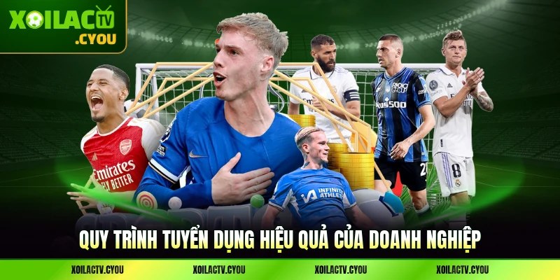 Quy trình tuyển dụng hiệu quả của doanh nghiệp có tiếng nói
